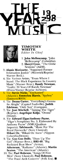 billboard98b.jpg - 73629 Bytes